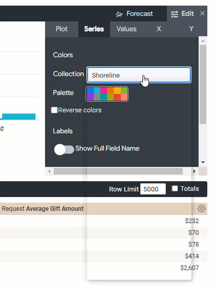 define color palette in the plot menu of a column visualization123.gif