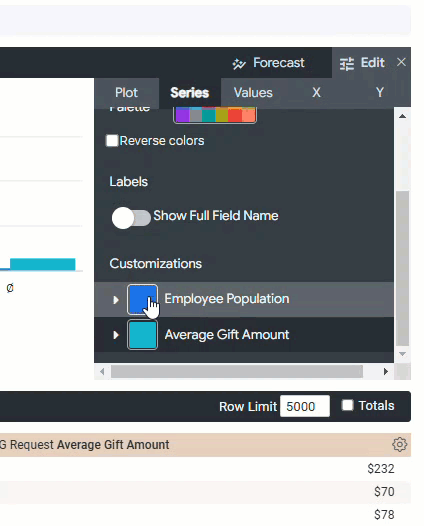 update customizations in the plot menu of a column visualization123.gif