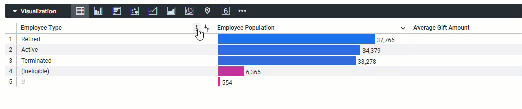 resize columns in a table visualization1235.gif