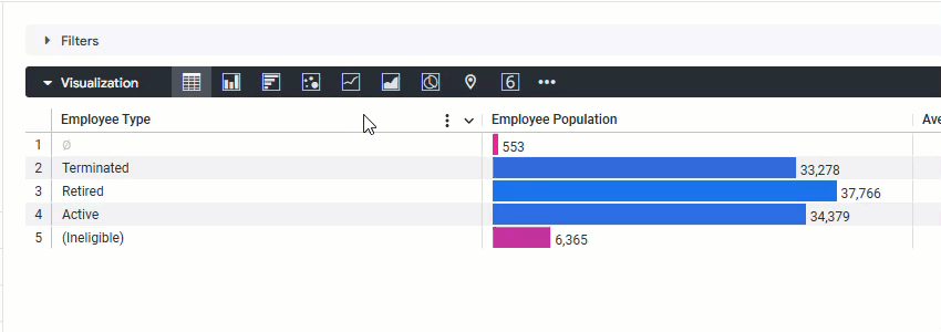 sort by multiple columns in a table visualization123.gif