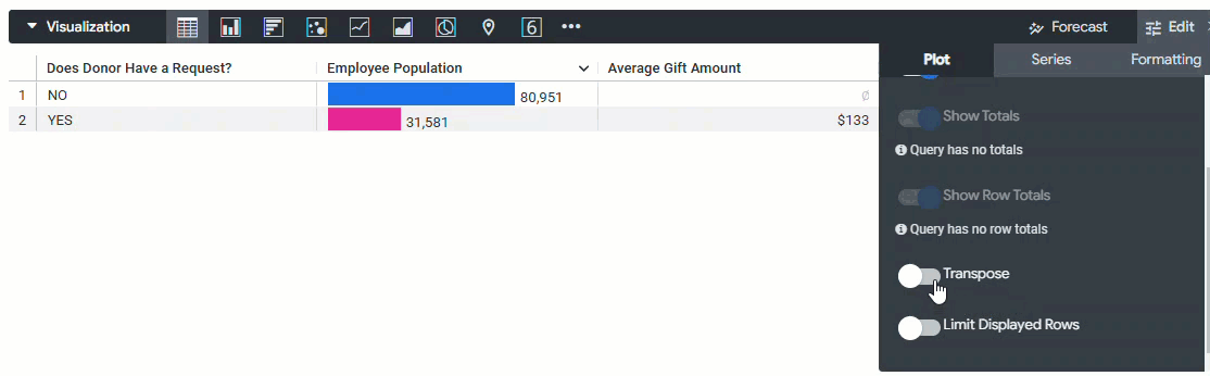 transpose in the plot menu of a table visualization123.gif