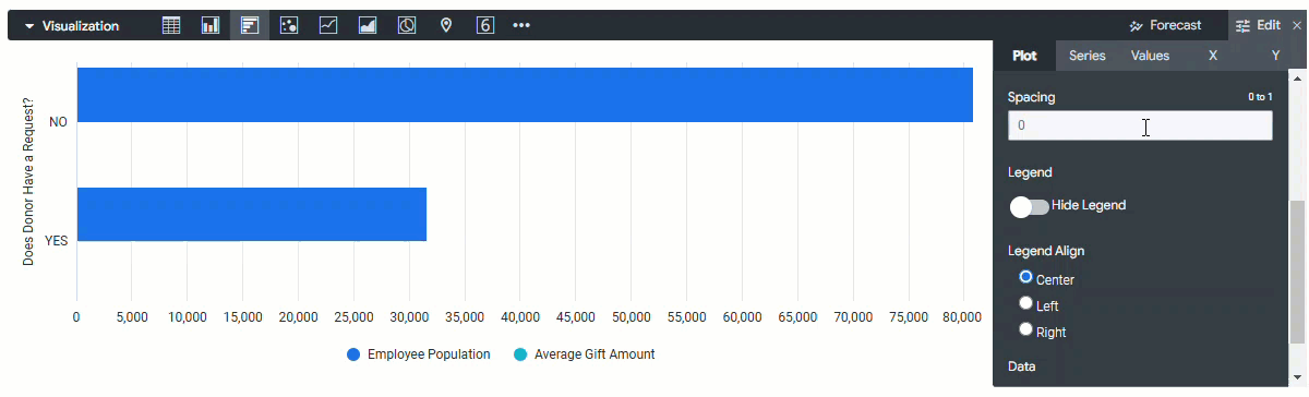 customize spacing density in the plot menu of a bar visualization123.gif