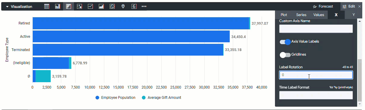 update label rotation in the x menu of a bar visualization123.gif