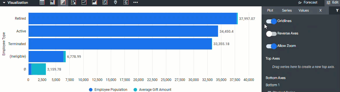 update gridlines and reverse axis in the y menu of a bar visualization123.gif