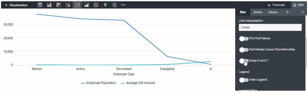 swap x and y in the plot menu of a line visualization123.gif
