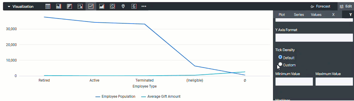 adjust tick density in the y menu of a line visualization123.gif