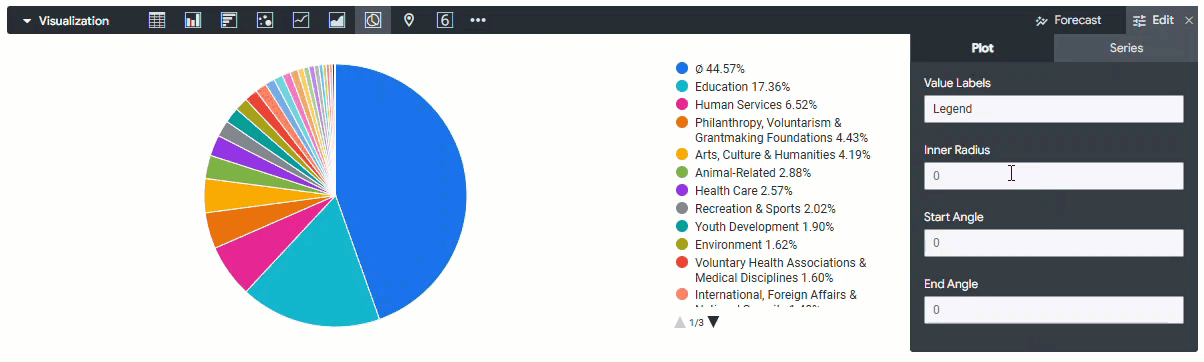 adjust inner radius in the plot menu of a pie visualization123.gif