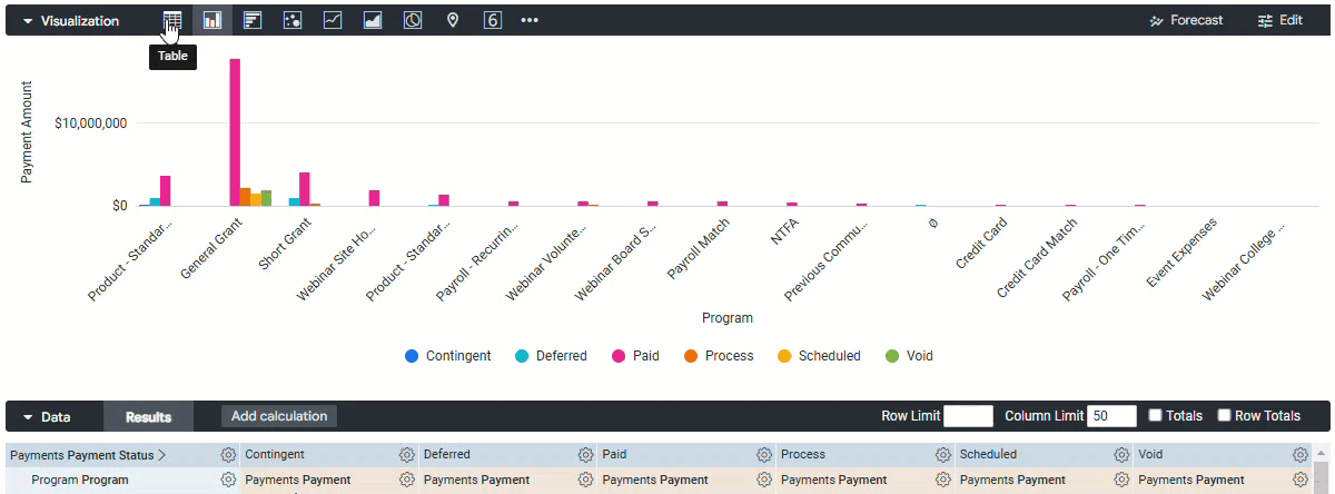 insights visualization types.gif