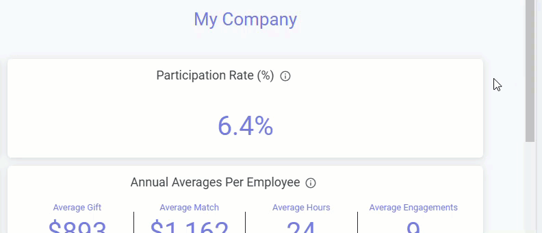 click download data from a tile in the ee benchmark dashboard.gif