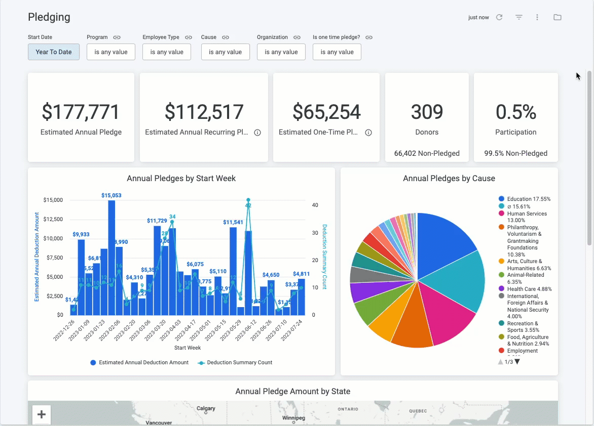 Pledging dashboard_7.31.23.gif