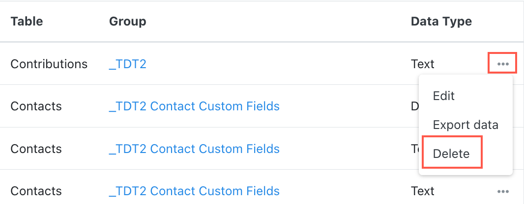 Overview: Custom Fields