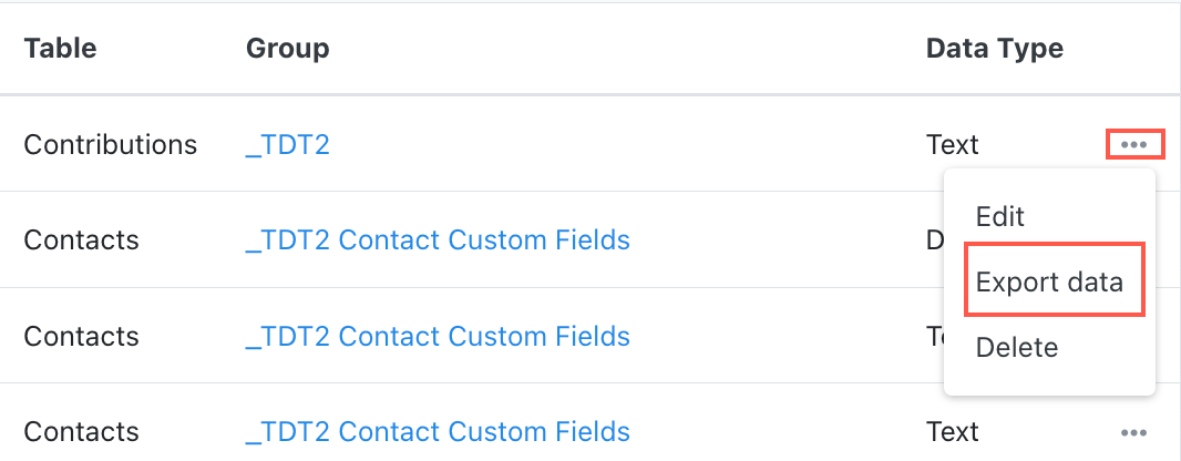 Overview: Custom Fields