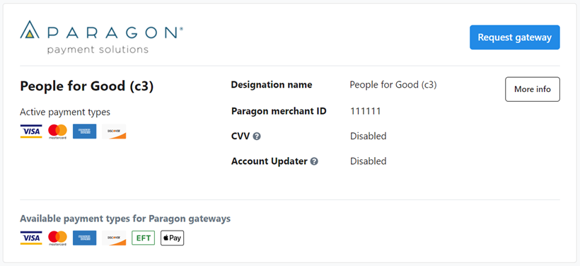 Understanding Your Paragon Gateway