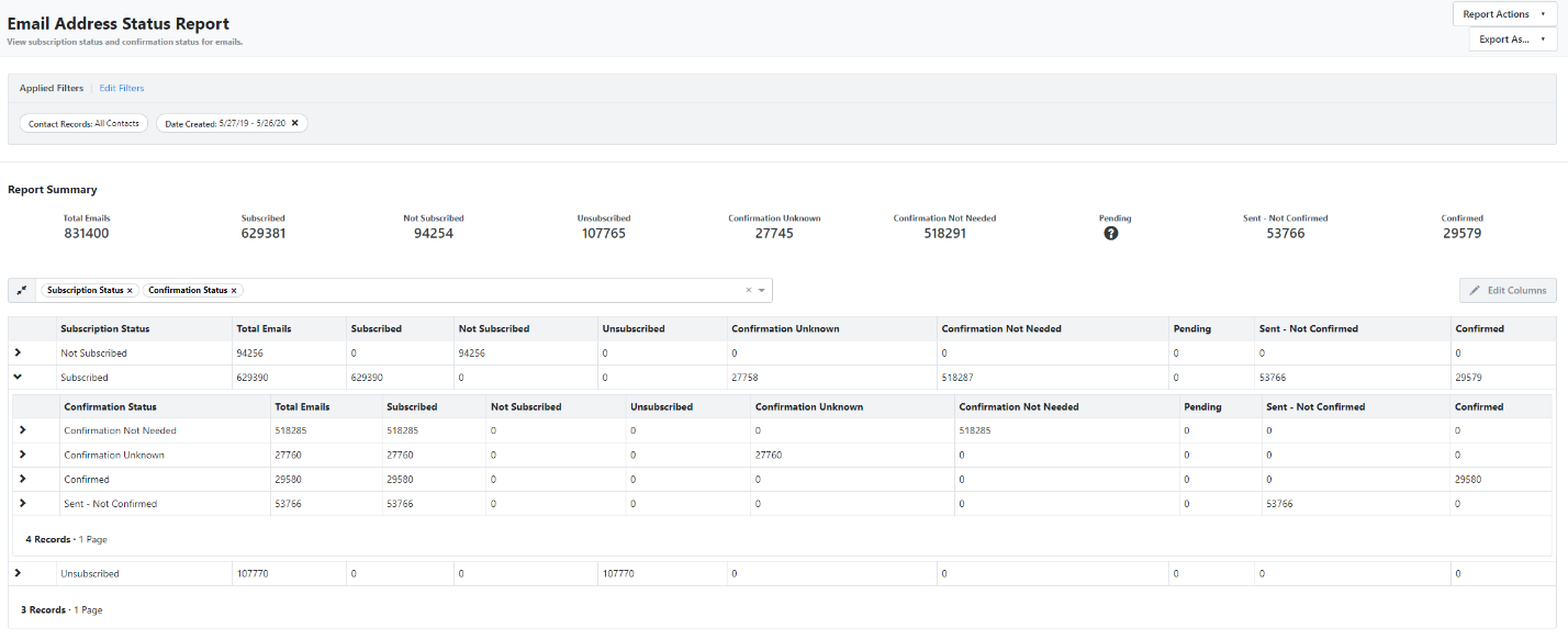 How to: Manage Confirmation Status and report on Confirmed Opt-In