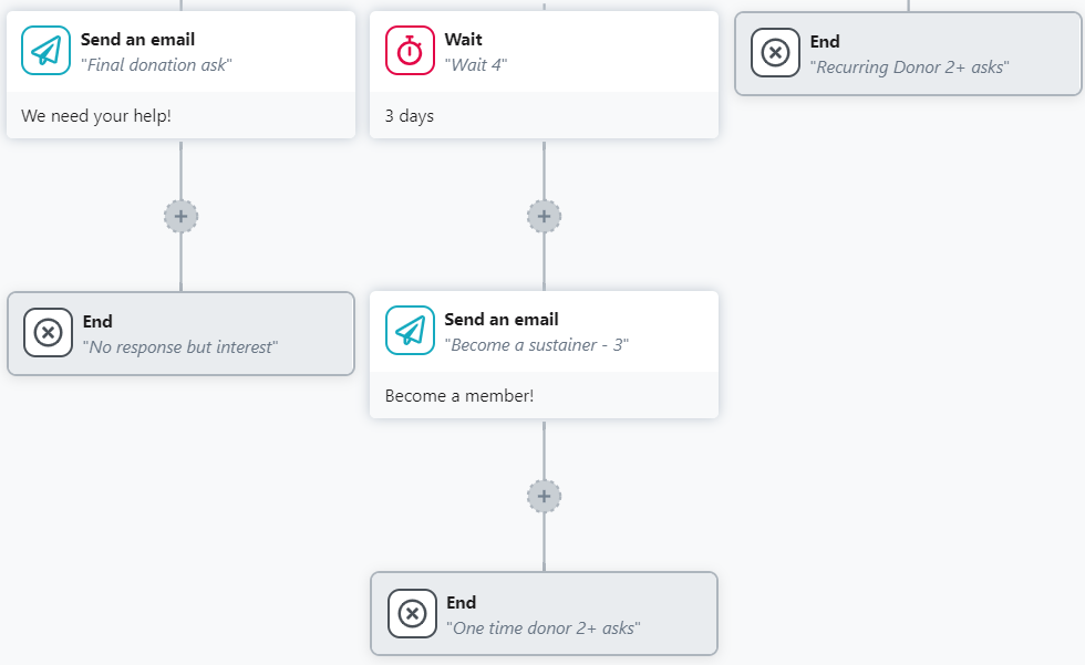 How to: Set up an Automation