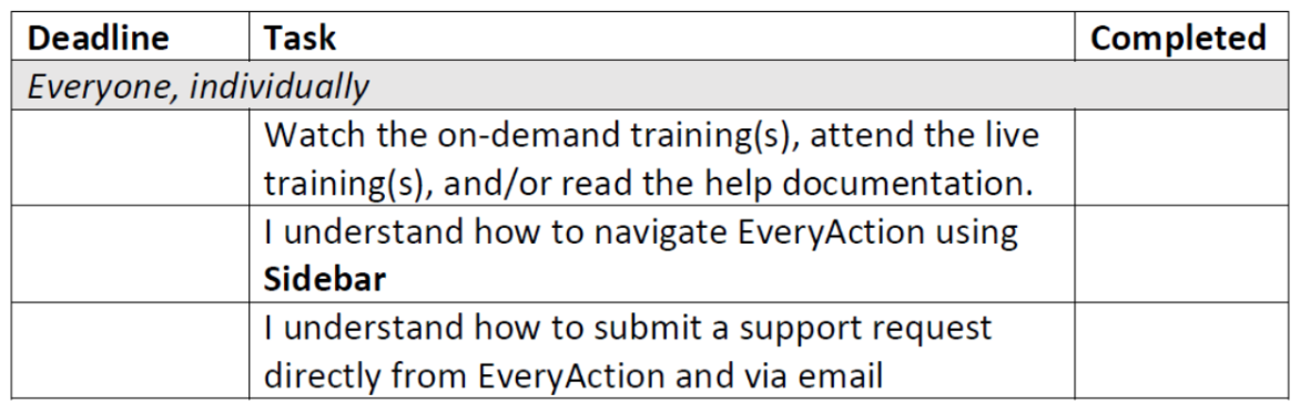 Getting Started in EA: Module 1-Feature Overview