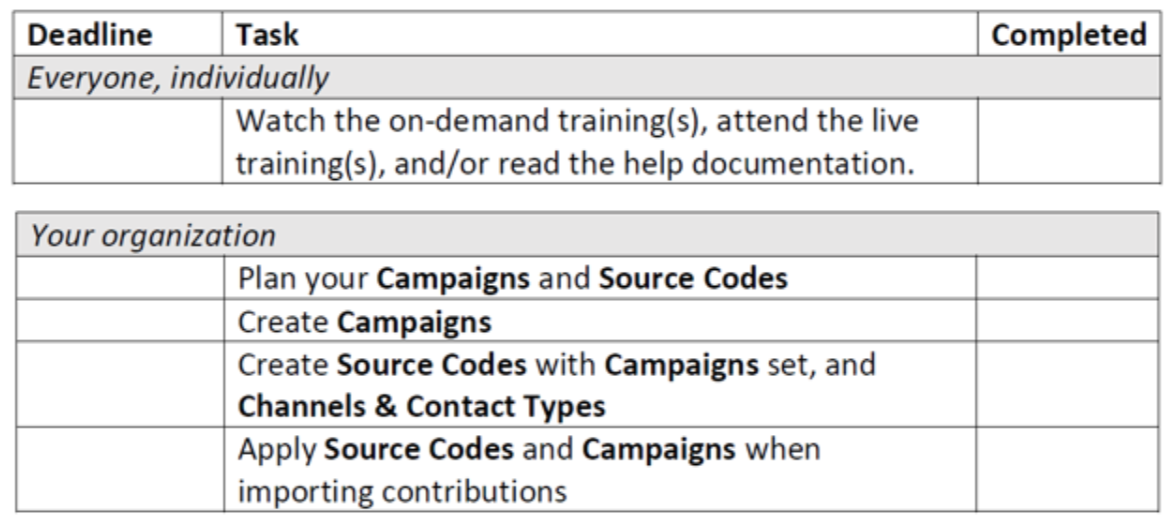 Getting Started in EA: Module 1-Feature Overview