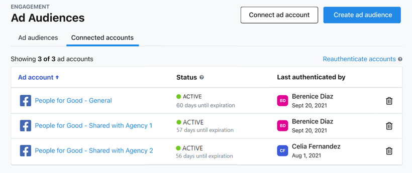 How to: Create Facebook Ad audiences