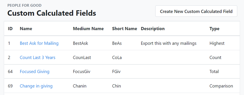 How to: Add and use Custom Calculated Fields
