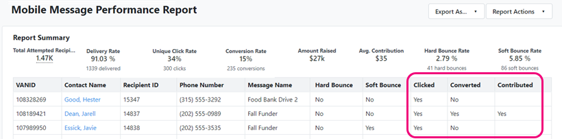 How to: Track results with Mobile Messaging