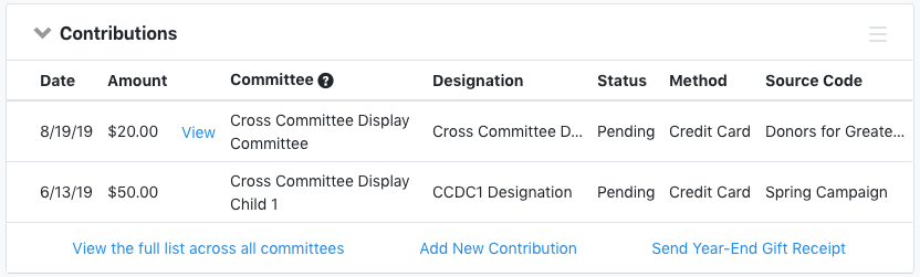 Understanding donor contributions and cross-committee access in ...