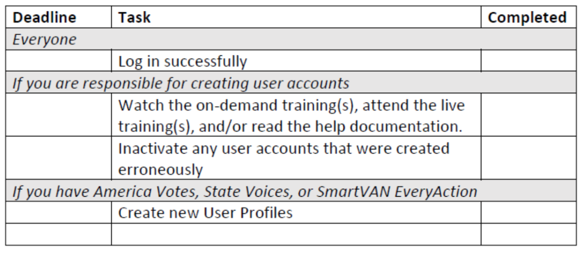 Getting Started in EA: Module 1-Feature Overview