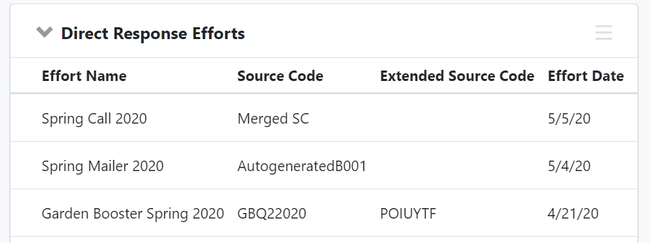 How do I search and report on Source Codes?