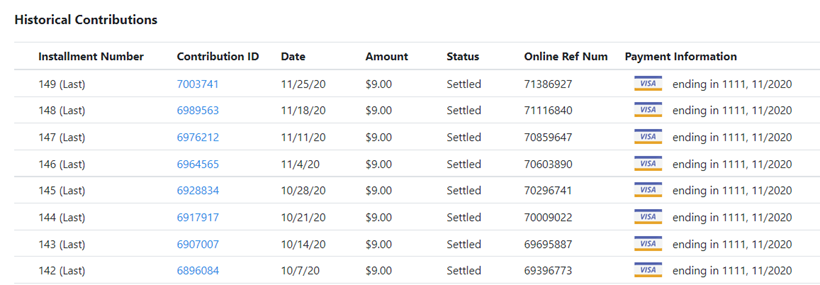 Understanding monitoring payments on recurring commitments