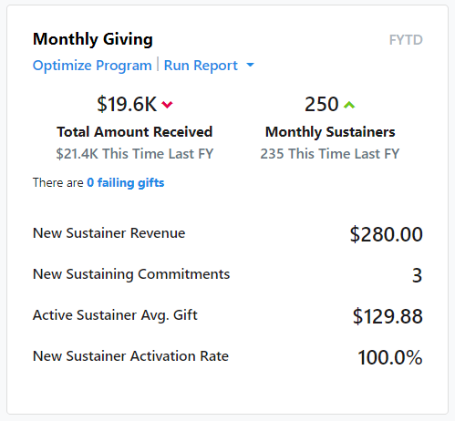 How to: Add and track recurring commitments