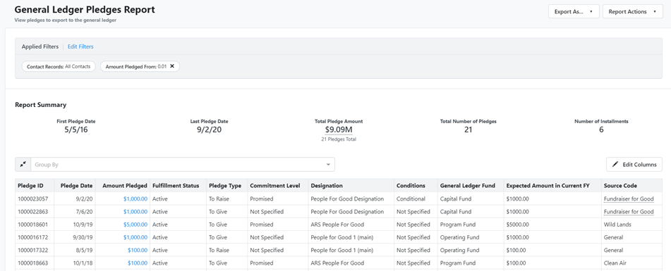 How to: Add and use Pledges