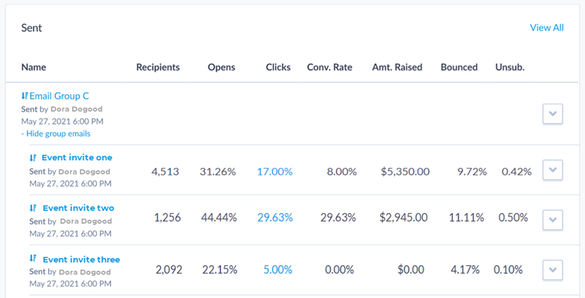 How to: Create and use Targeted Email Groups